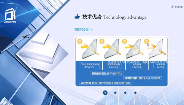 什么是企業(yè)的可視化營銷推廣、溝通工具？
